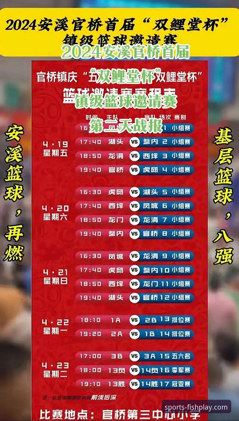 乐鱼体育直播与文字战报：哪个更能让你沉浸于湖人137-130力克步行者的精彩对决？