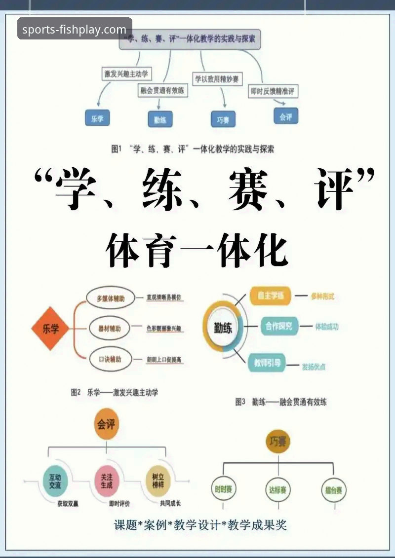 乐鱼体育平台的3大创新维度与5步进阶体验指南